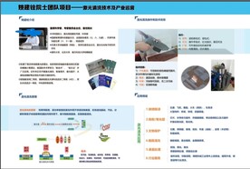 新能源企业展会展板