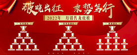 龙虎榜