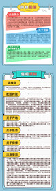 购物须知 买家必读 店铺公告 