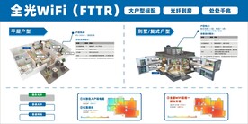 全光WiFi 