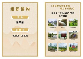 组织架构