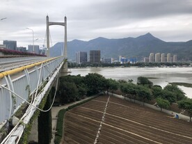 福州城市美景