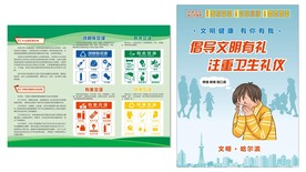 倡导文明有礼