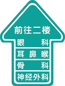 医院科室指示地贴