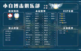 蓝色背景模版