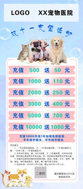 双十一宠物医院充值活动