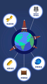地球外太空井塔电视科幻