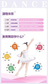 少儿舞蹈海报KT板宣传栏