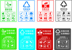 垃圾桶分类贴