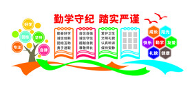 简约班级学习园地班级文化班级文