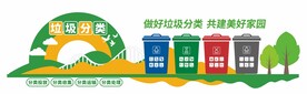 垃圾分类环保文化墙