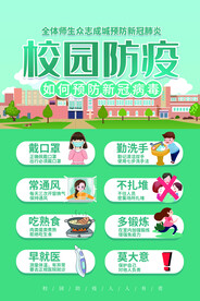 校园防疫