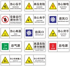 警示标志 注意安全 安全警示牌
