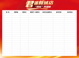 积分卡片