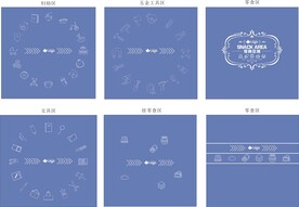 超市分类导视