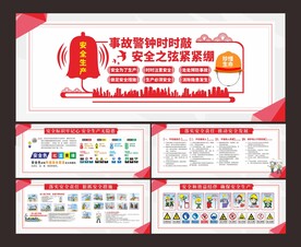 工地建设围档安全知识墙体海报
