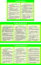 农资经营管理制度