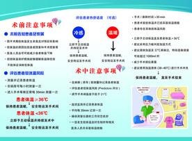 术前注意事项