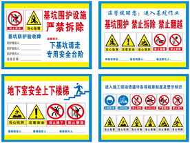 建筑工地基坑围护安全挂图