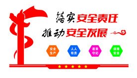 安全文化墙