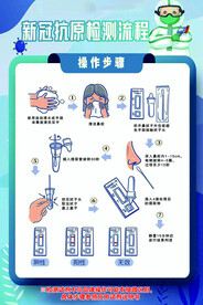新冠抗原检测流程