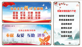 创建文明校园六个好