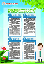 预防病毒小知识
