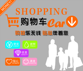 超市购物车墙面图片