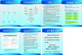 房产中介制度牌