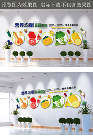 食堂文化墙