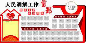 调解文化墙