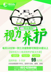 眼镜海报