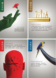 企业文化 展板