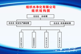 水净化组织结构图