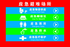 应急避难场所