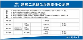 建筑工地扬尘治理责任公示牌
