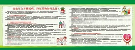 降压药物如何选择