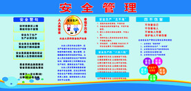 安全管理