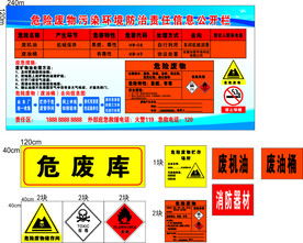 危险废物污染环境防治责任 