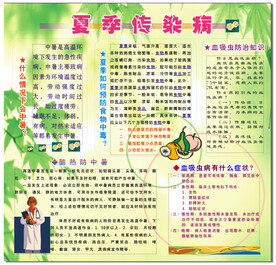 夏季传染病小知识