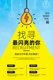 创意招聘海报