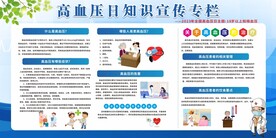 高血压知识展板