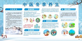 中医冬季养生宣传栏