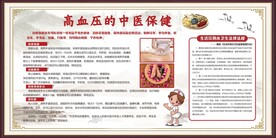 高血压中医保健宣传栏