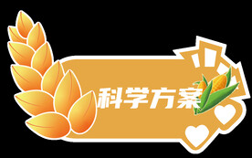 小麦 手举牌 举手牌 异形