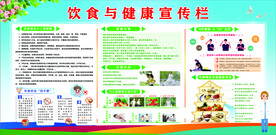 健康宣传栏