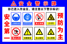 安全警示牌  禁止入内注意安全