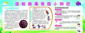 诺如病毒预防宣传栏