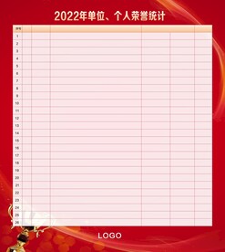 个人荣誉统计榜