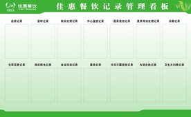 记录看板